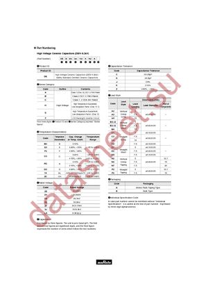 DEBB33A101KC1B datasheet  